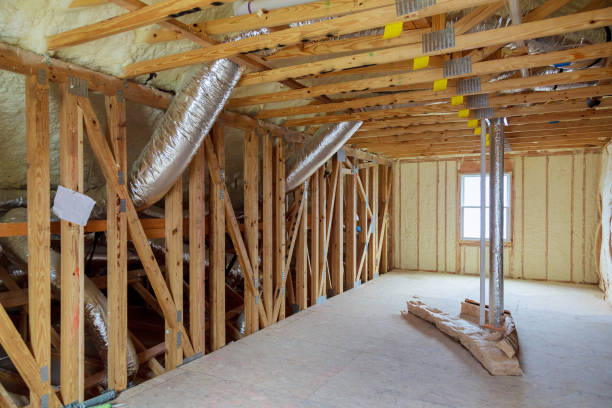 Best DIY Insulation Kits and Guidance in USA